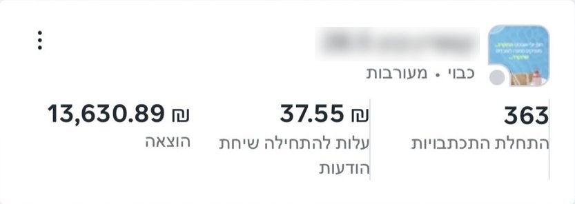 קמפיין: 363 התחלות התכתבות