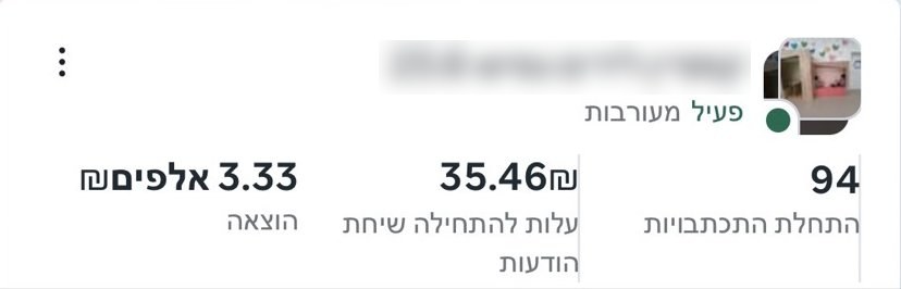 קמפיין לידים: 94 התחלות התכתבות